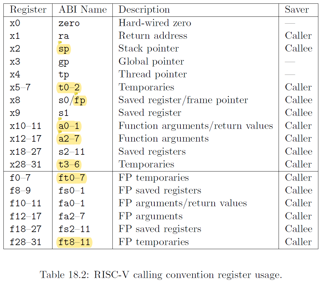 callingConvention